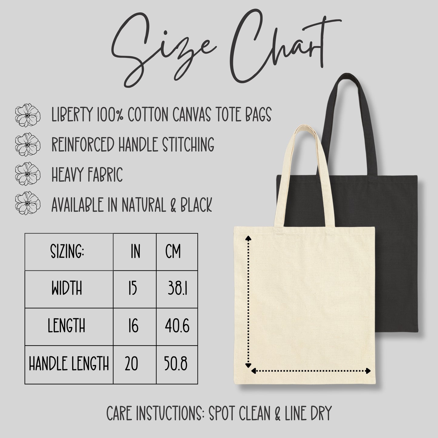 Coffee Then Quilting Canvas Tote Bag